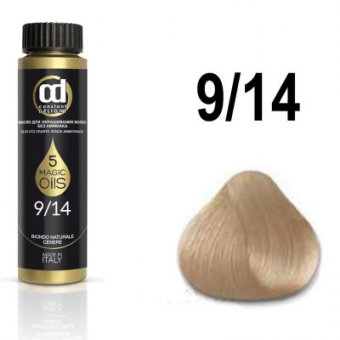 914jsdfhskdhsk