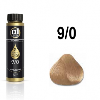 90sdfjskjfhskdjfh